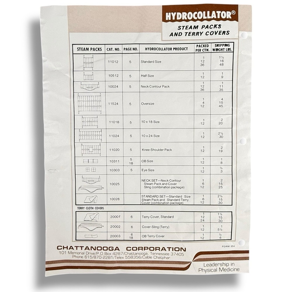 Vintage NOS Chattanooga Co Hydrocollator Standard‎ Terry Cover Catalog No. 20001 - Picture 8 of 10